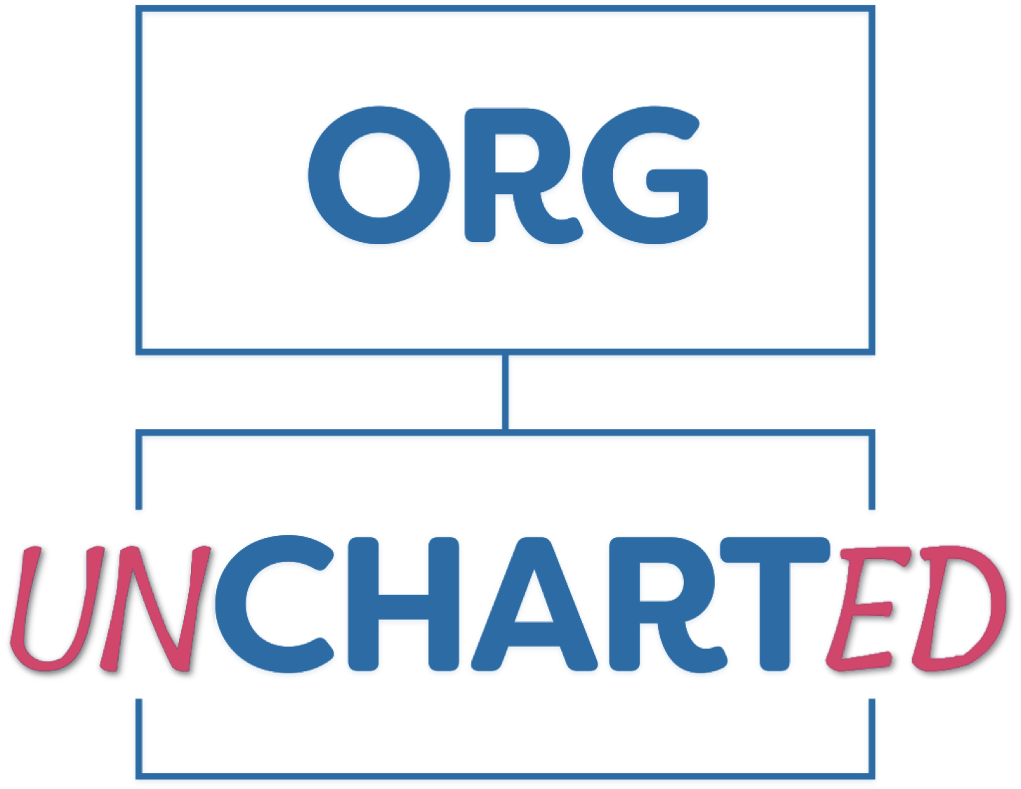 Uncharted Logo - org uncharted logo - Unthinkable