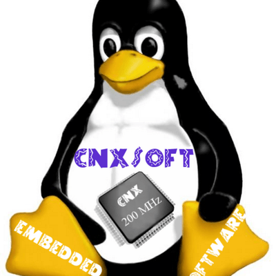 CNX Logo - CNX Software