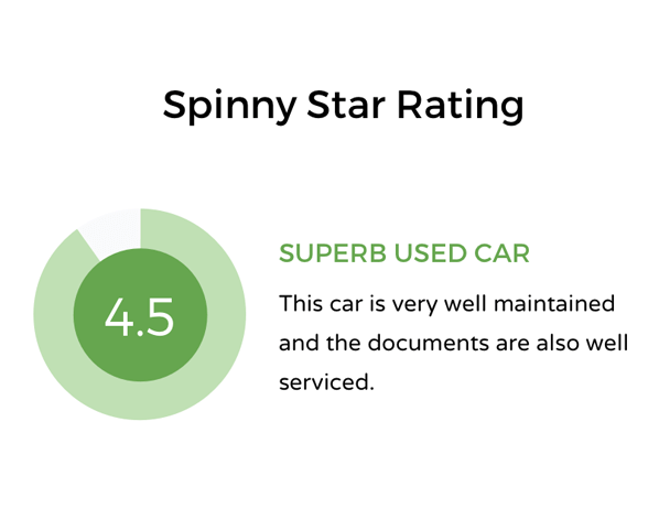 Spinny Logo - Data Driven Accurate Pricing of Used Cars : Spinny Star Price Engine ...