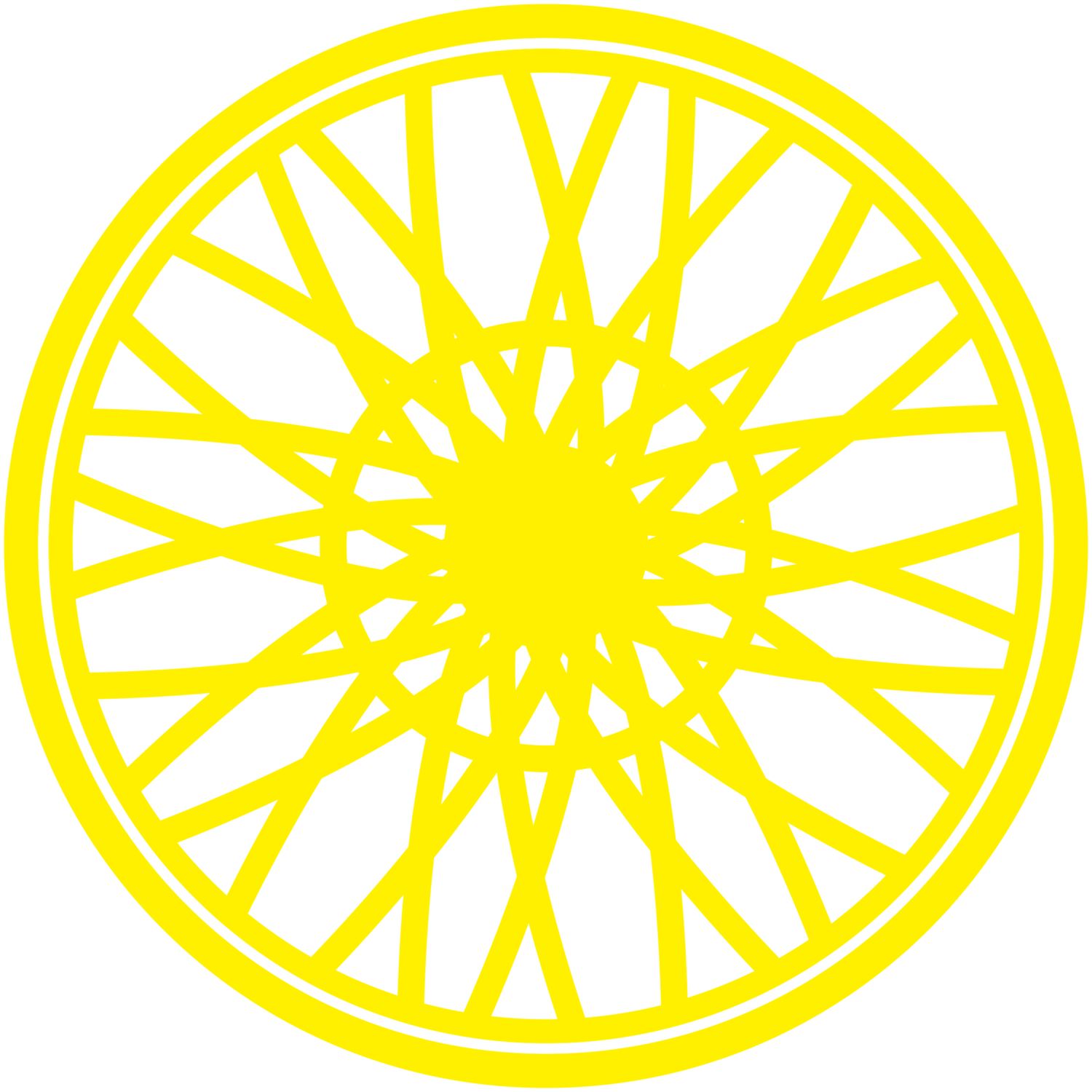 SoulCycle Logo - Spin for Gaza - SoulCycle Charity Ride — UNRWA USA