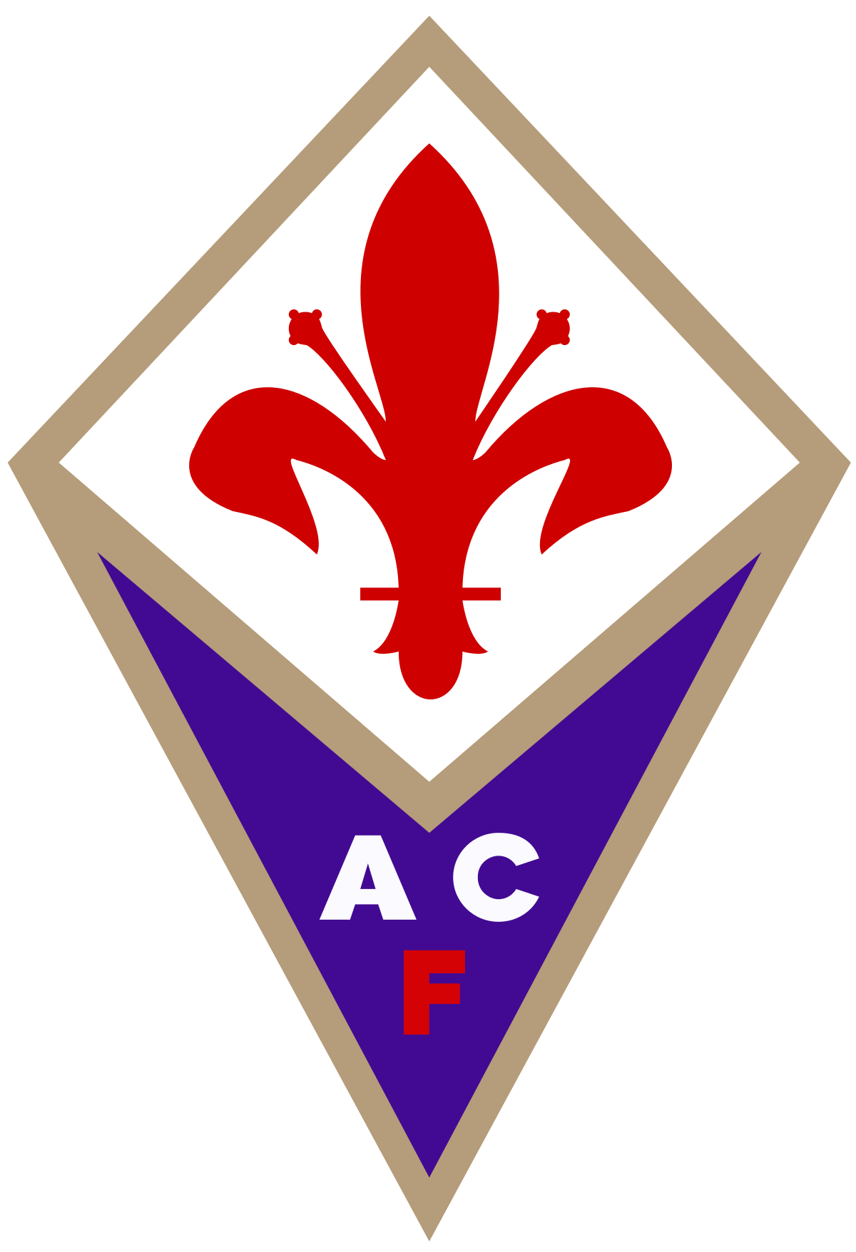 ACF Logo - ACF Fiorentina