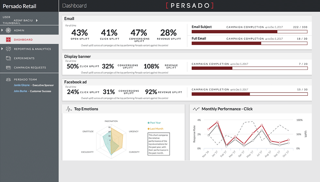 Persado Logo - Persado — Dynamic Yield