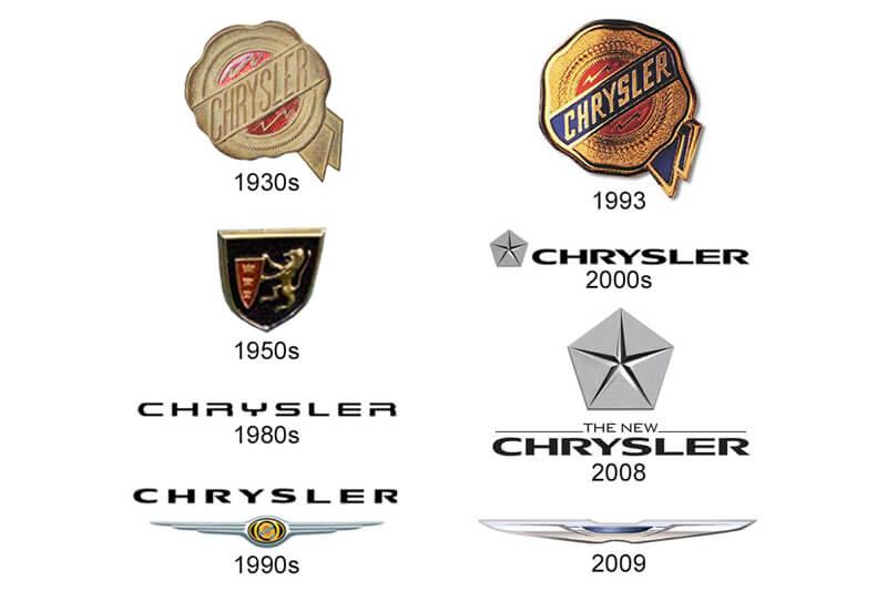 Chyrsler Logo - Chrysler Logo Design History and Evolution | LogoRealm.com