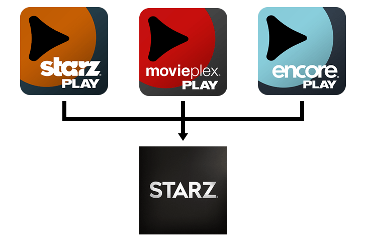 Movieplex Logo - The STARZ App Is Your Newest TV Everywhere Best Friend – Home ...