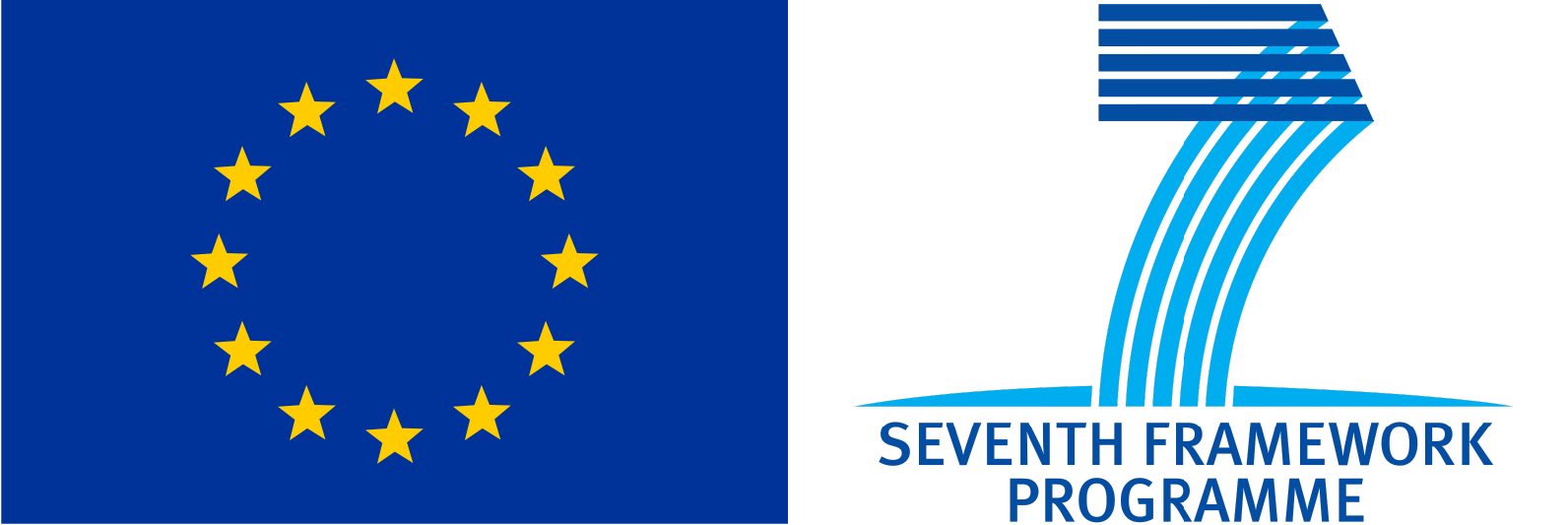 Eu Logo - PERSSILAA. PERsonalised ICT Supported Service for Independent