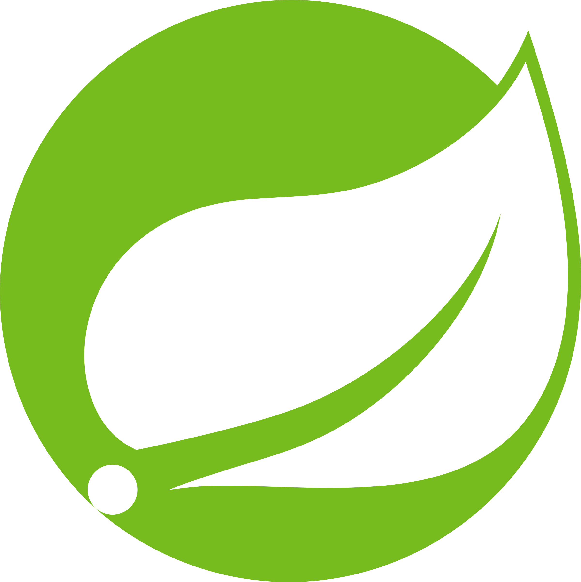 Spring Logo - Spring Logo PNG Transparent & SVG Vector - Freebie Supply