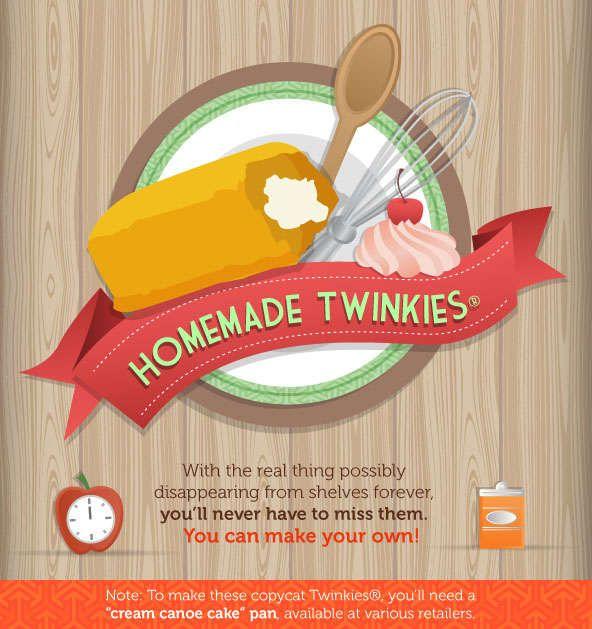 Twinkies Logo - Homemade Pastry Infographics : Homemade Twinkie