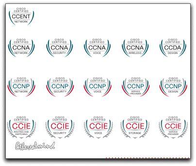 CCIE Logo - Rant:New Logos ? Tasteless rubbish - EtherealMind