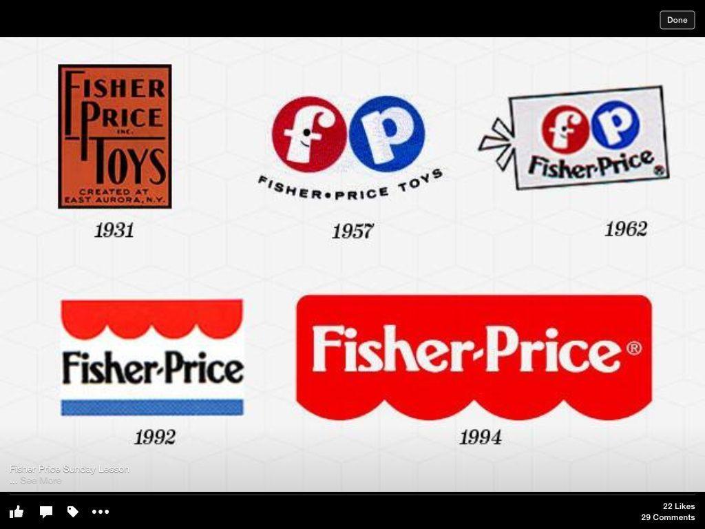 Fisher-Price Logo - Fisher Price Logo history. Collectibles Research Resources. Logos