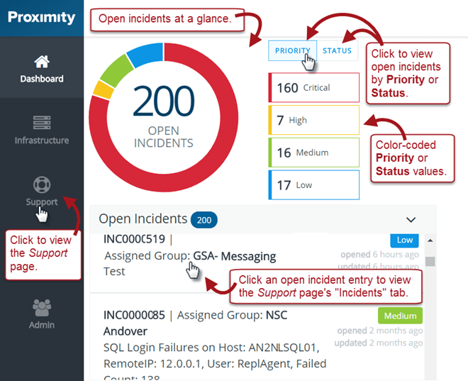 NaviSite Logo - Proximity – Managing Incidents – Navisite Cloud Director (NCD) and ...