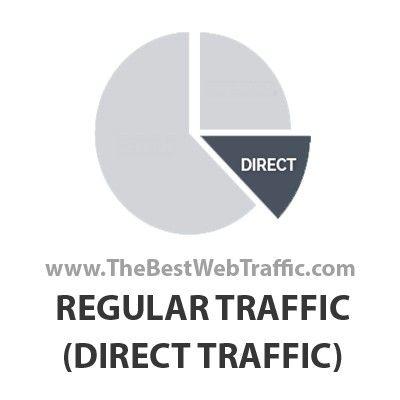 Traffic.com Logo - Buy Direct Traffic. Buy Regular Website Traffic