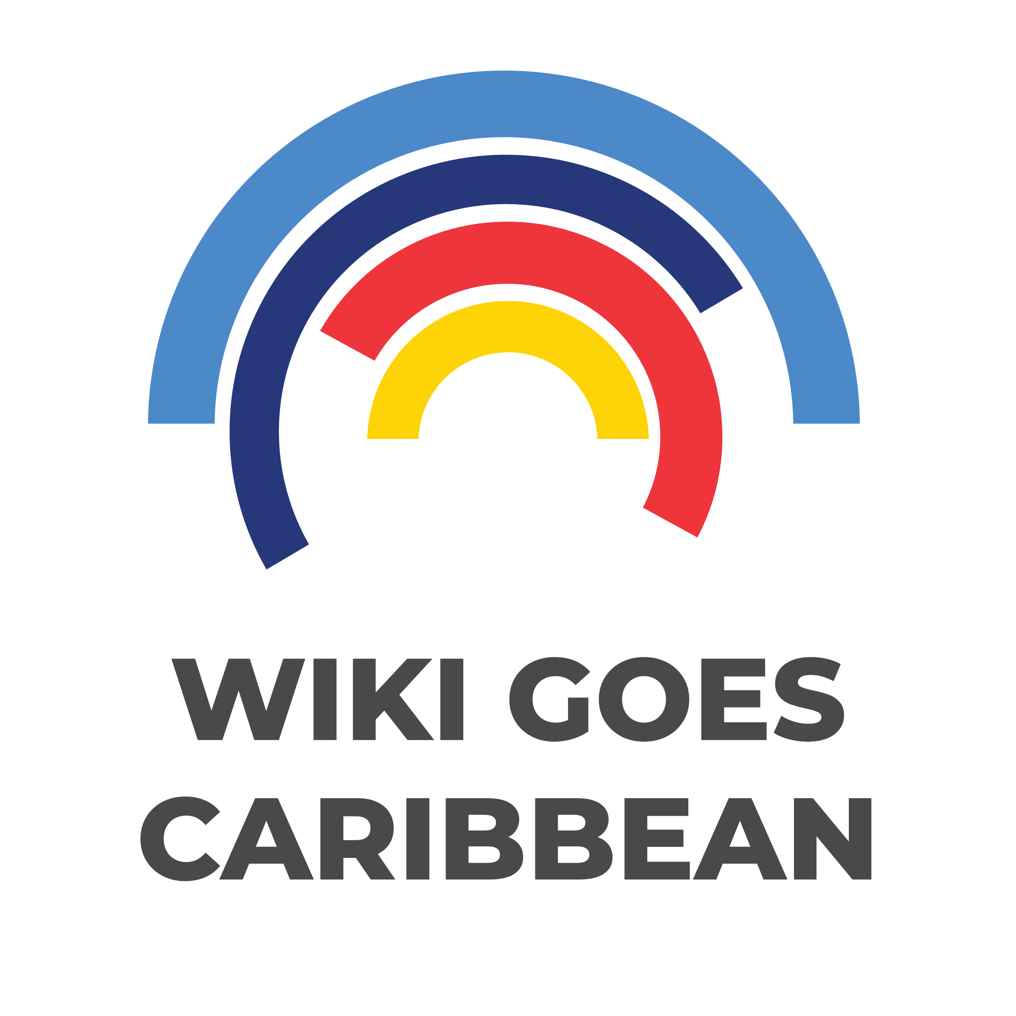 Caribbean Logo - File:Wiki-goes-caribbean-logo-color.svg - Wikimedia Commons