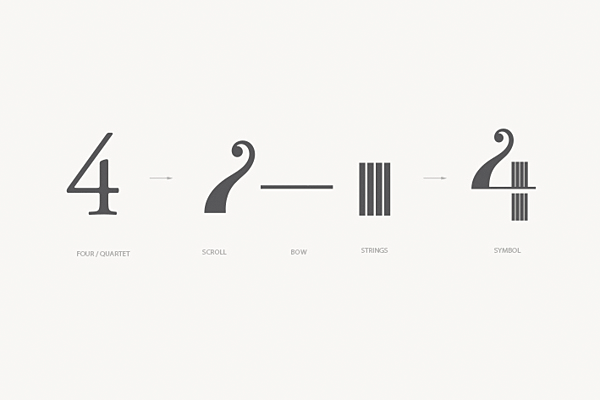 Quartet Logo - The Danish String Quartet Logo Construction & Branding on Logoholic ...