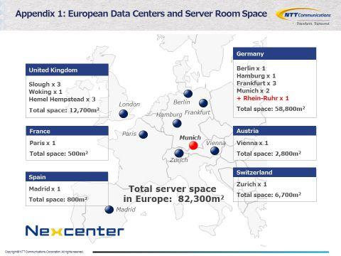 Nexcenter Logo - NTT Com Launches Rhein Ruhr 1 Data Center In Germany TechNews