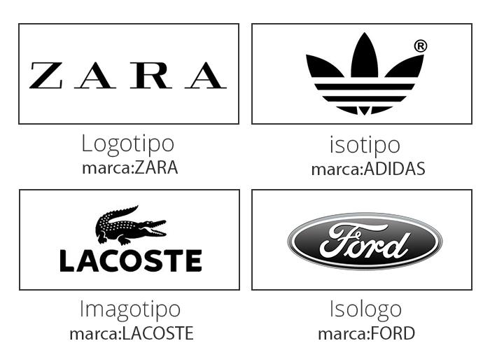 Entre Logo - Diferencias entre: Marca, logotipo, isotipo, imagotipo e isologo ...
