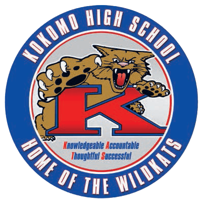 Wildkats Logo - Home - Kokomo High School