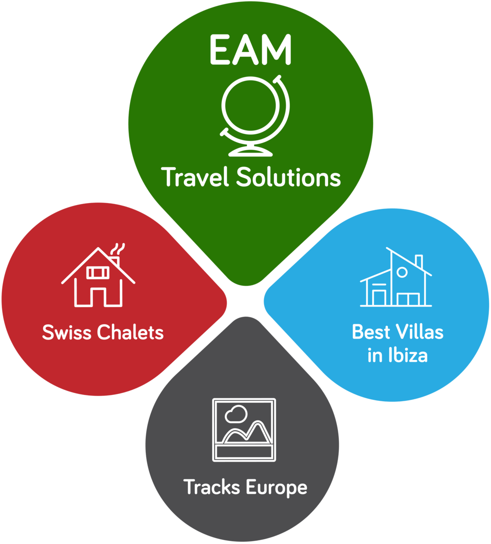 EAM Logo - EAM Travel Solutions