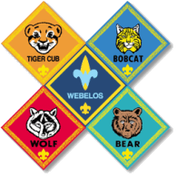 Webelos Logo - What does the corn on the Webelos Badge represent?