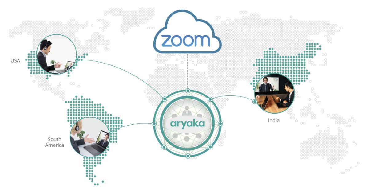 Aryaka Logo - Improve Zoom Conferencing Performance - Aryaka
