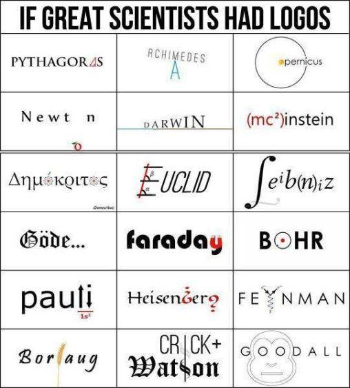 Scientist Logo - If scientists had logos « Why Evolution Is True