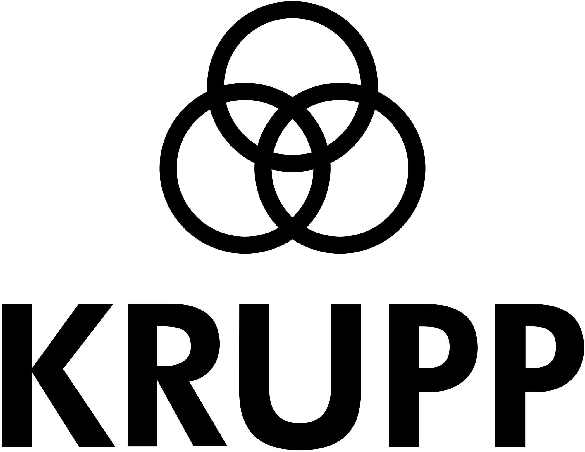 Krupp Logo - File:Krupp Logo.svg - Wikimedia Commons