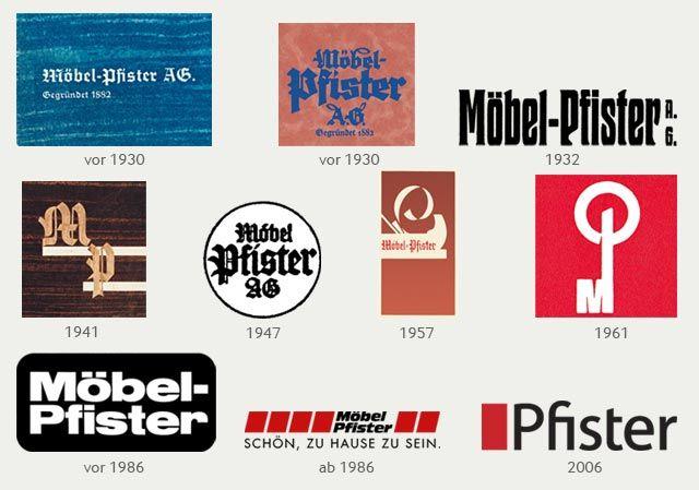 Pfister Logo - Meilensteine der Firmengeschichte von · Pfister