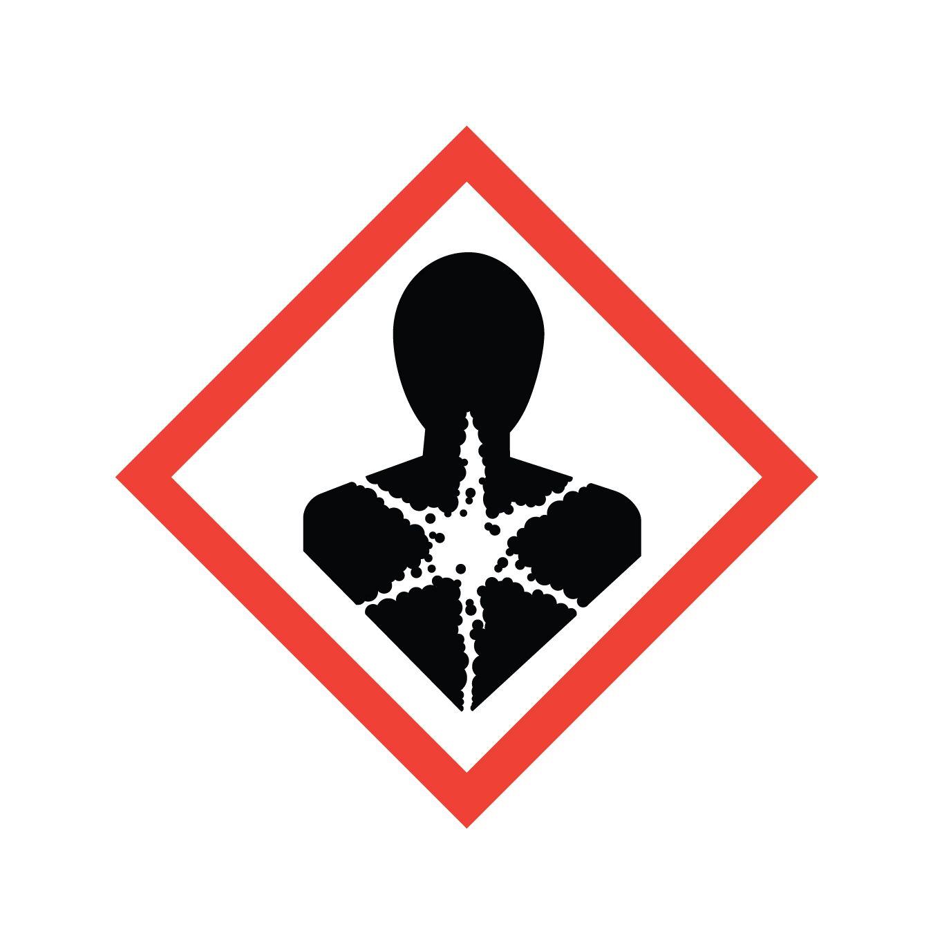 Hazard Logo - Know Your Hazard Symbols (Pictograms) | Office of Environmental ...