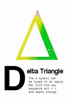 Alt-J Logo - alt-j abcs - d - delta triangle | Alt-J (/\) | Pinterest | Alt j ...