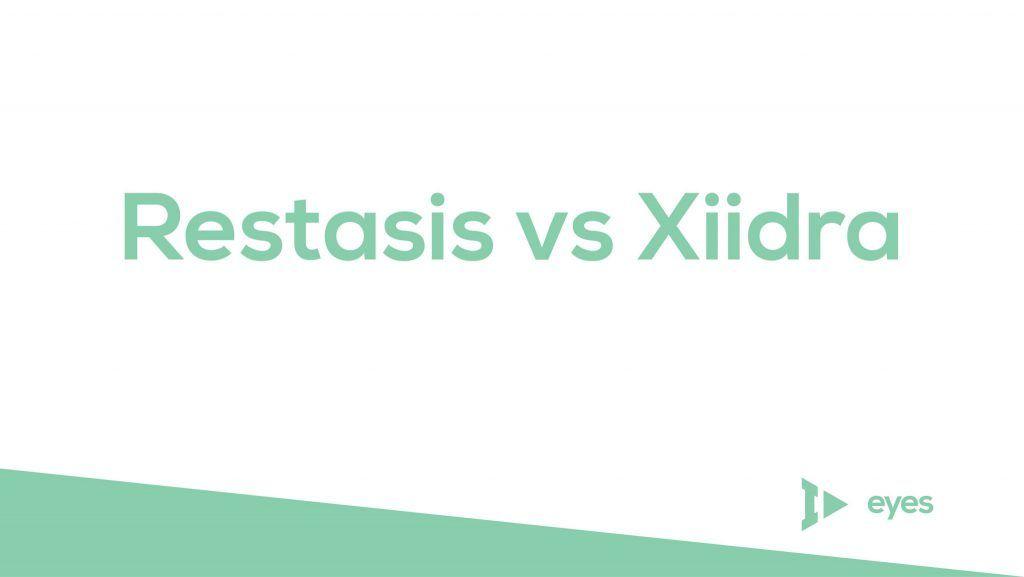 Restasis Logo - Restasis vs Xiidra: Here's What You Need To Know | IntroWellness