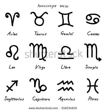 Horoscope Logo - Horoscope logo » Logo Design