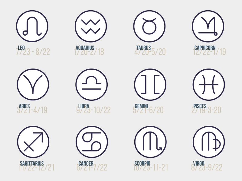 Horoscope Logo - Horoscope Zodiac Icon Set Sketch freebie free resource