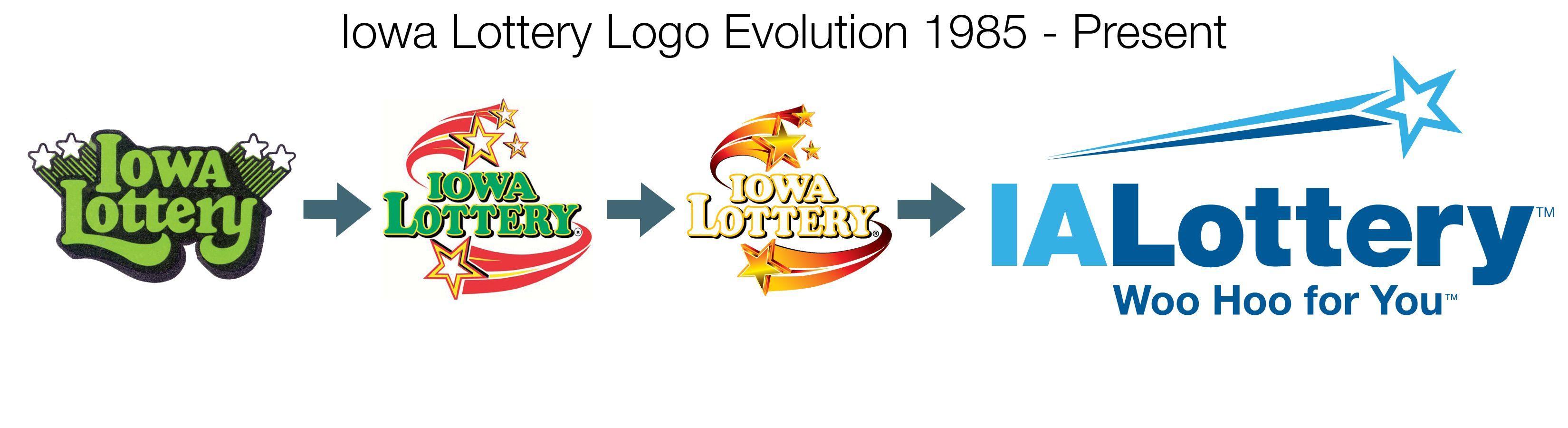 Lowa Logo - Corporate Logos