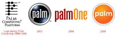 3Com Logo - Best Ad: Evolution of Logos