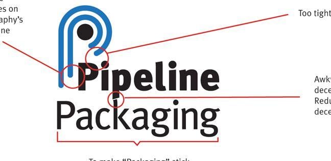 Pipeline Logo - Pipeline Packaging | Boondock Walker