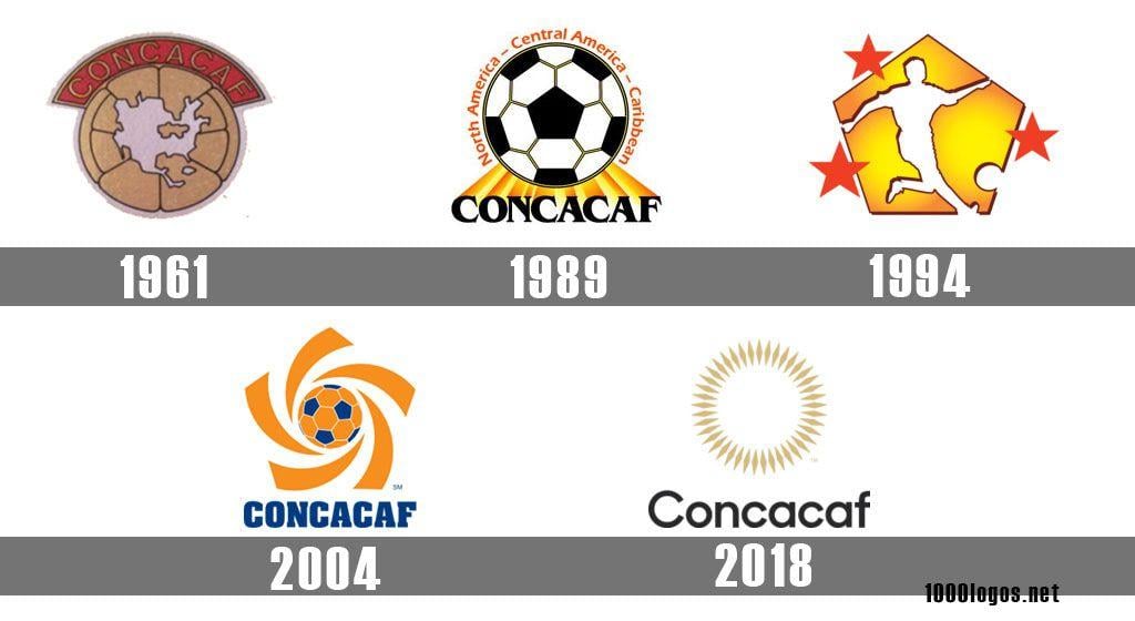 CONCACAF Logo - CONCACAF logo, symbol, meaning, History and Evolution