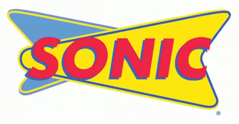 4Q Logo - Sonic Warns Of 2% Dip In 4Q Same Store Sales. Nation's Restaurant News