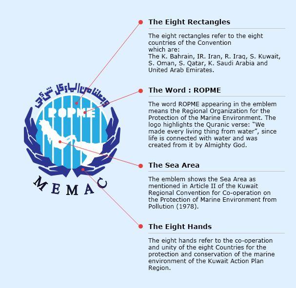 Introduction Logo - Logo Introduction and Means :: MEMAC