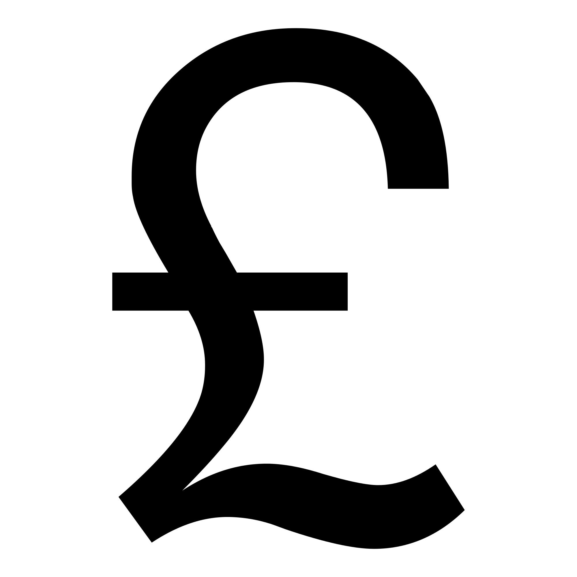 Pound Logo - Pound Sign.svg