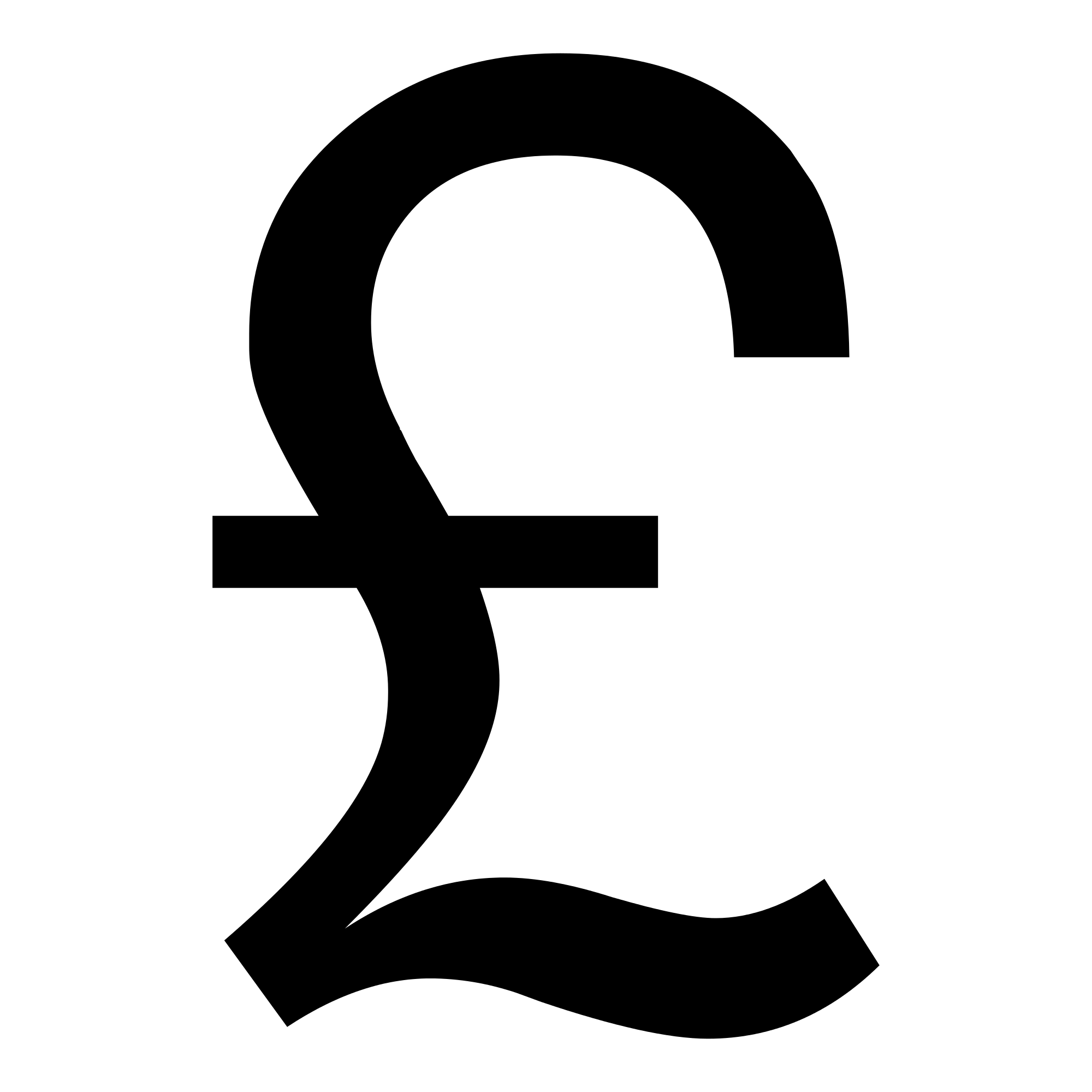 Pound Logo