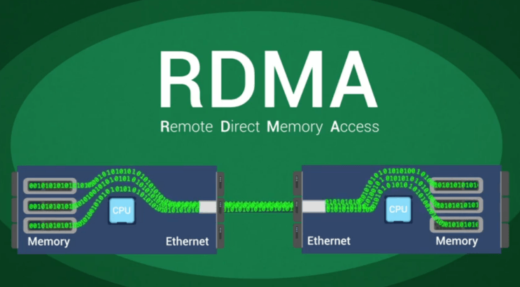 Mellanox Logo - Ethernet Just Got a Big Performance Boost with Release of Soft-RoCE ...