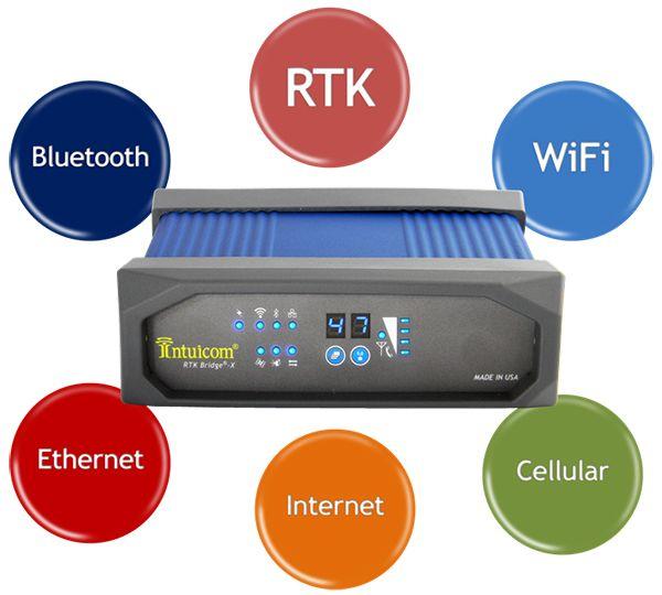 Intuicom Logo - Intuicom Announces Next-Generation RTK Bridge-X with Wi-Fi : GPS World