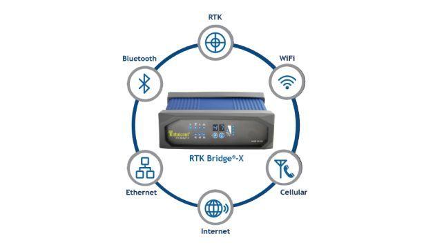 Intuicom Logo - RTK Bridge-X available in Australia - Spatial Source