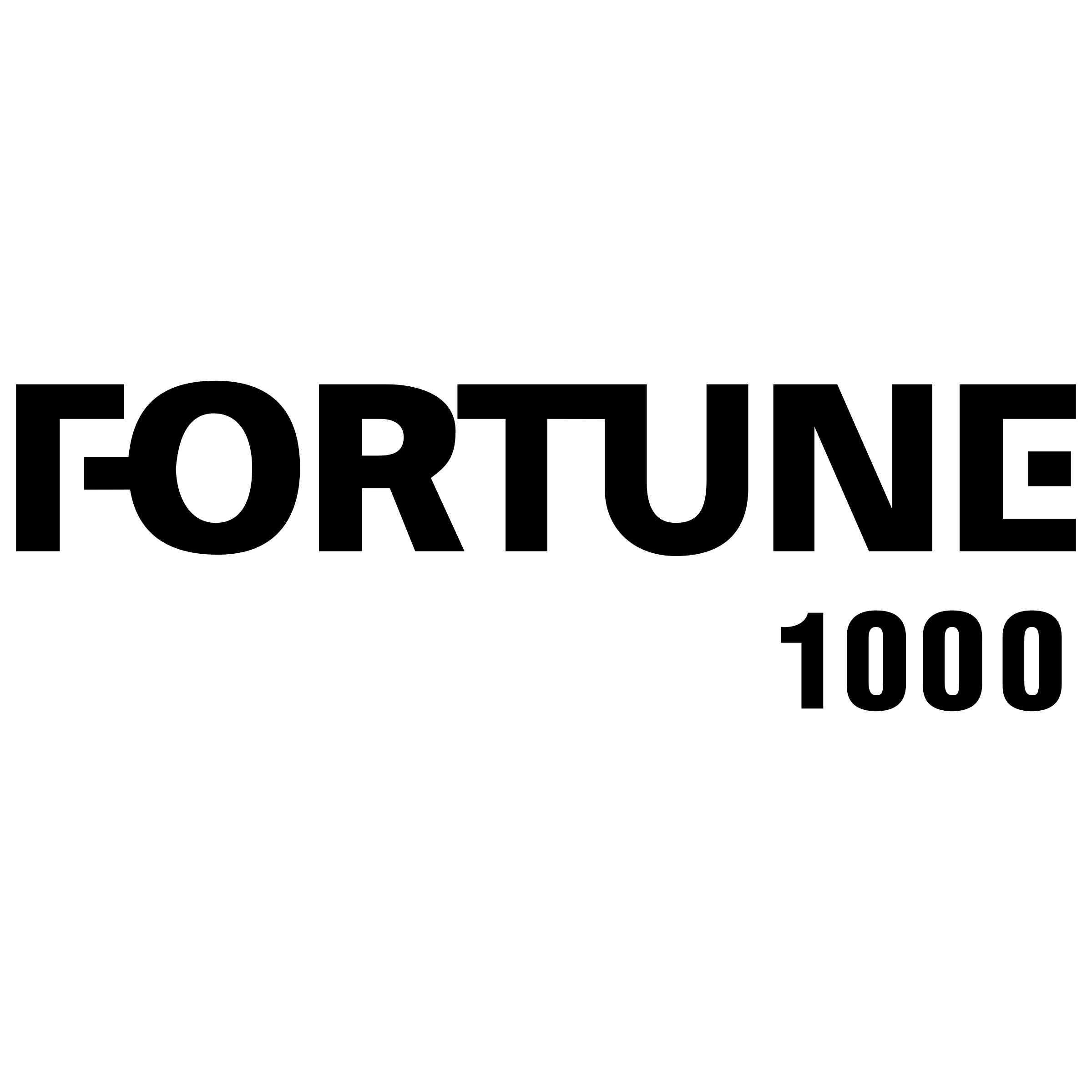 Fagor Logo - Fortune 1000 Logo PNG Transparent & SVG Vector