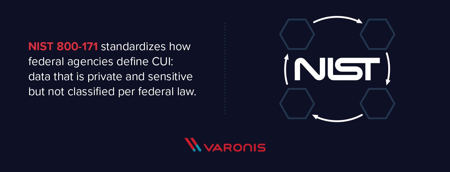 Varonis Logo - NIST 800 171: Definition And Tips For Compliance