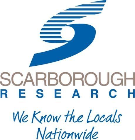 Scarborough Logo - SCARBOROUGH RESEARCH LOGO | Shelby Report