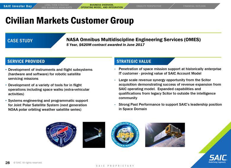 Scitor Logo - Form 425 Science Applications Filed by: Science Applications ...