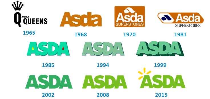 Asda Logo - The History of Asda Tapping For 52 Years