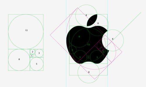 Measurement Logo - The Golden Ratio, Feng Shui, and the Apple Logo - The Measurement ...