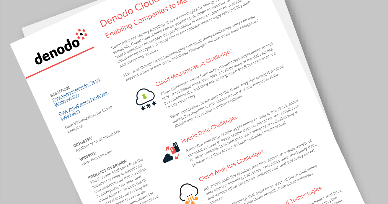 Denodo Logo - Solutions Briefs | Denodo