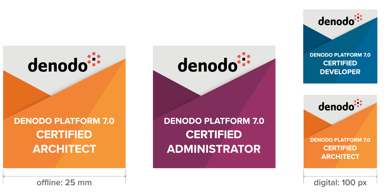 Denodo Logo - Denodo Badge Usage Guidelines | Denodo